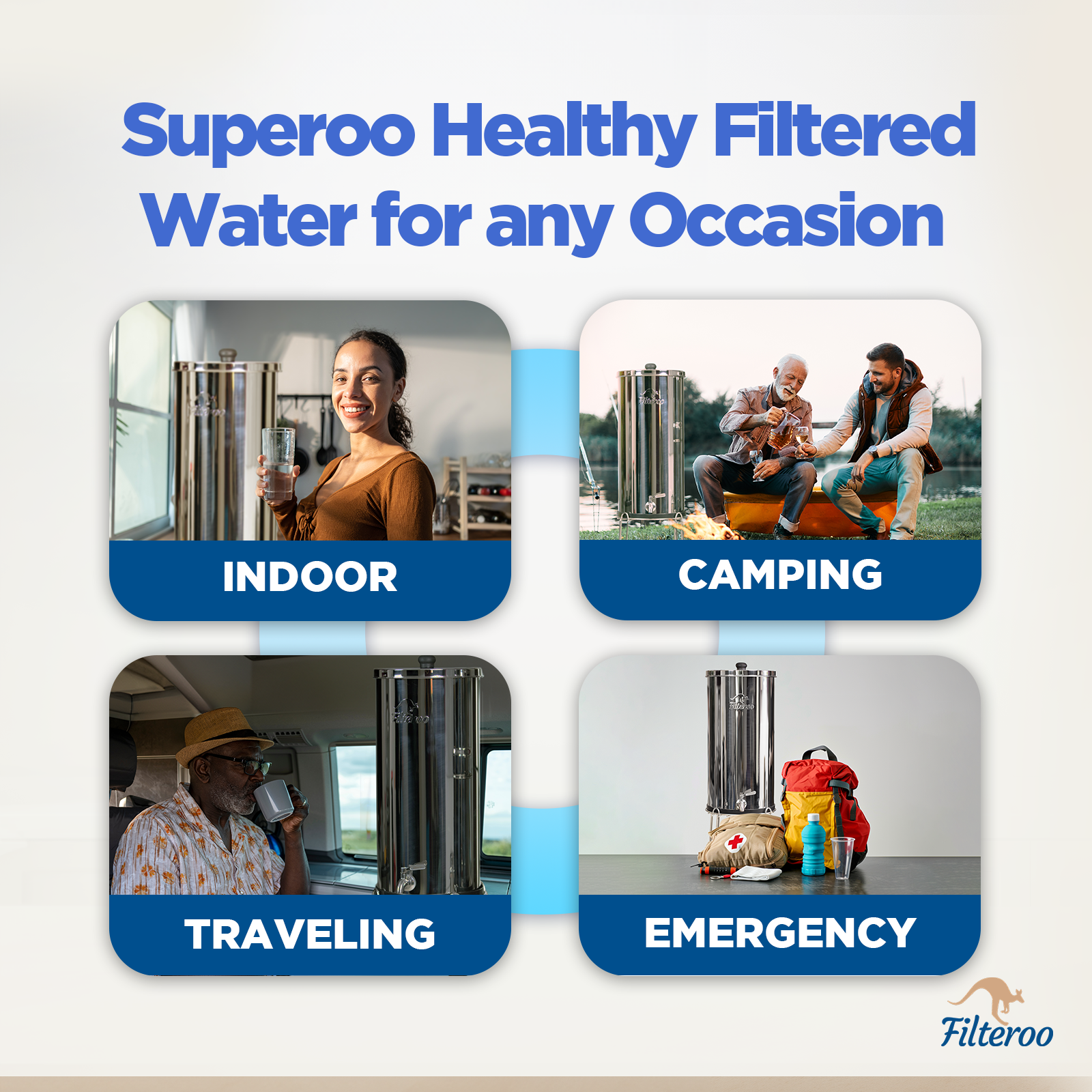 Filteroo® Superoo 16L Stainless Steel Gravity Water Filter